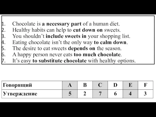 Chocolate is a necessary part of a human diet. Healthy