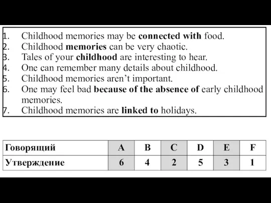 Childhood memories may be connected with food. Childhood memories can