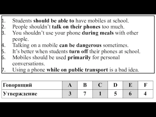 Students should be able to have mobiles at school. People