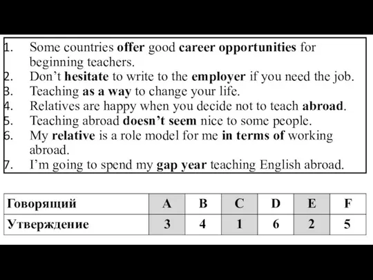 Some countries offer good career opportunities for beginning teachers. Don’t