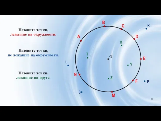 Назовите точки, лежащие на окружности. M N F E D