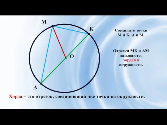 М А О К Соедините точки М и К, А