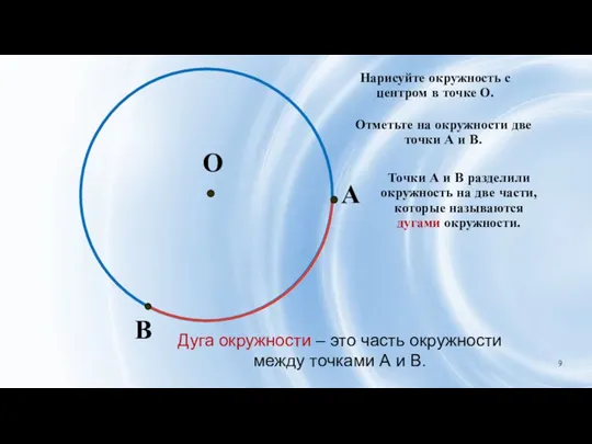 А В О Нарисуйте окружность с центром в точке О.