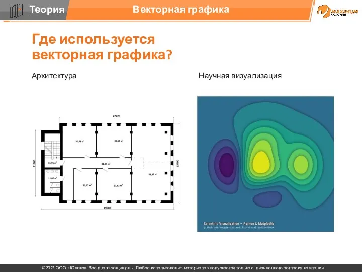 Где используется векторная графика? Архитектура Научная визуализация Векторная графика