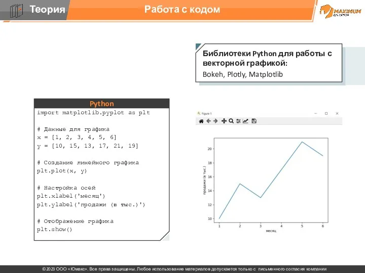 Работа с кодом Библиотеки Python для работы с векторной графикой: Bokeh, Plotly, Matplotlib