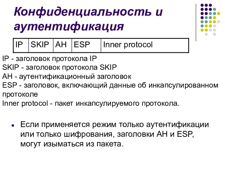 Конфиденциальность и аутентификация Если применяется режим только аутентификации или только