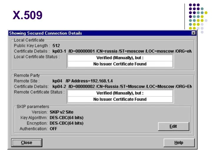 X.509