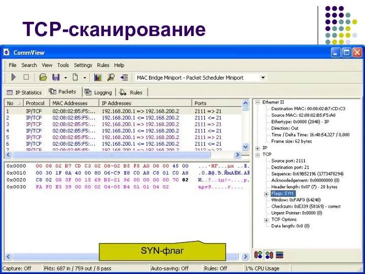 TCP-сканирование SYN-флаг