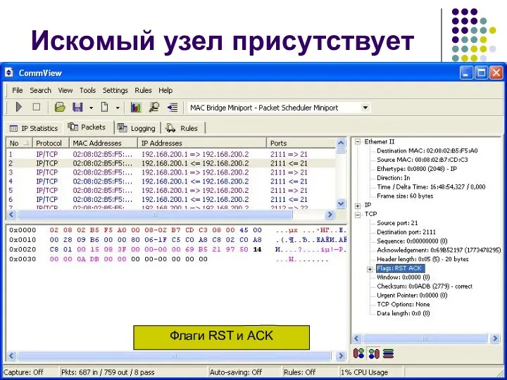 Искомый узел присутствует Флаги RST и ACK