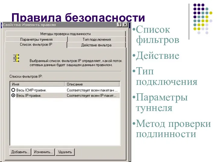 Правила безопасности Список фильтров Действие Тип подключения Параметры туннеля Метод проверки подлинности