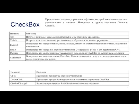 CheckBox Представляет элемент управления - флажок, который пользователь может устанавливать