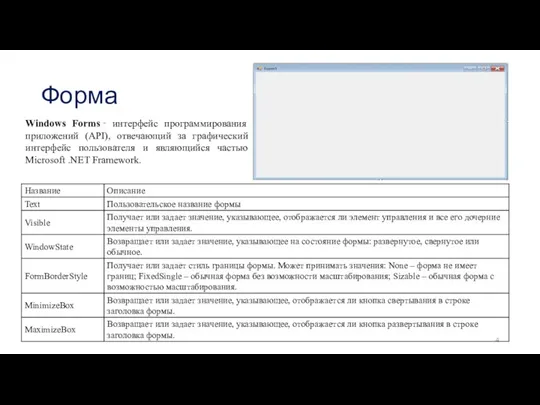 Форма Windows Forms ‑ интерфейс программирования приложений (API), отвечающий за