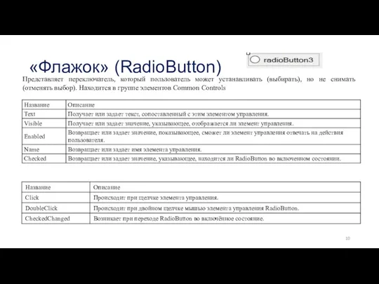 «Флажок» (RadioButton) Представляет переключатель, который пользователь может устанавливать (выбирать), но