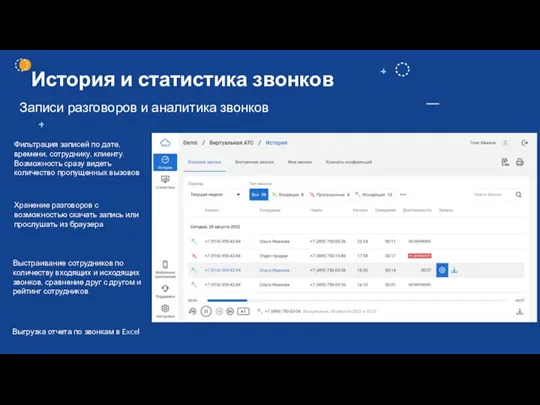 История и статистика звонков Хранение разговоров с возможностью скачать запись