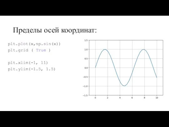 Пределы осей координат: plt.plot(x,np.sin(x)) plt.grid ( True ) plt.xlim(-1, 11) plt.ylim(-1.5, 1.5)