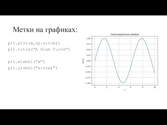 Метки на графиках: plt.plot(x,np.sin(x)) plt.title(“A Sine Curve”) plt.xlabel(“x”) plt.ylabel(“sin(x)”)