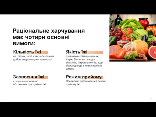 Засвоєння їжі створення приємної обстановки при прийомі їжі Режим прийому