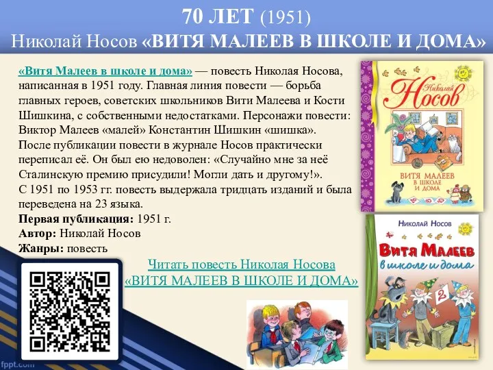 70 ЛЕТ (1951) Николай Носов «ВИТЯ МАЛЕЕВ В ШКОЛЕ И