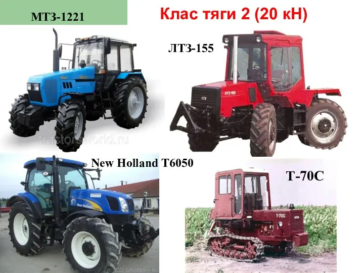 Клас тяги 2 (20 кН) Т-70С ЛТЗ-155 МТЗ-1221 New Holland T6050