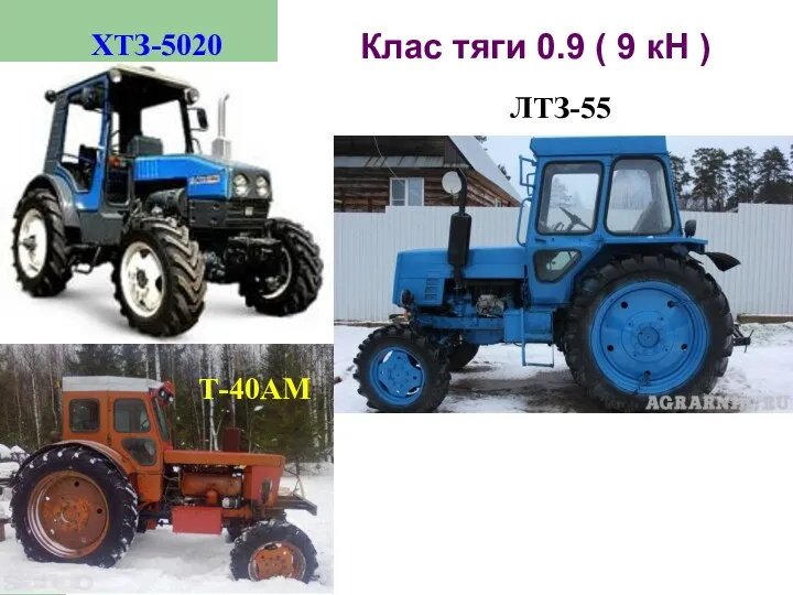 Клас тяги 0.9 ( 9 кН ) ХТЗ-5020 Т-40АМ ЛТЗ-55