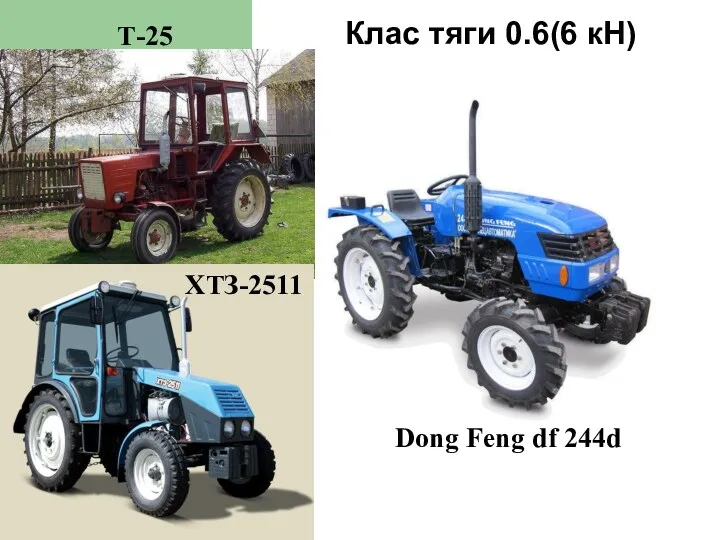 Клас тяги 0.6(6 кН) Т-25 ХТЗ-2511 Dong Feng df 244d