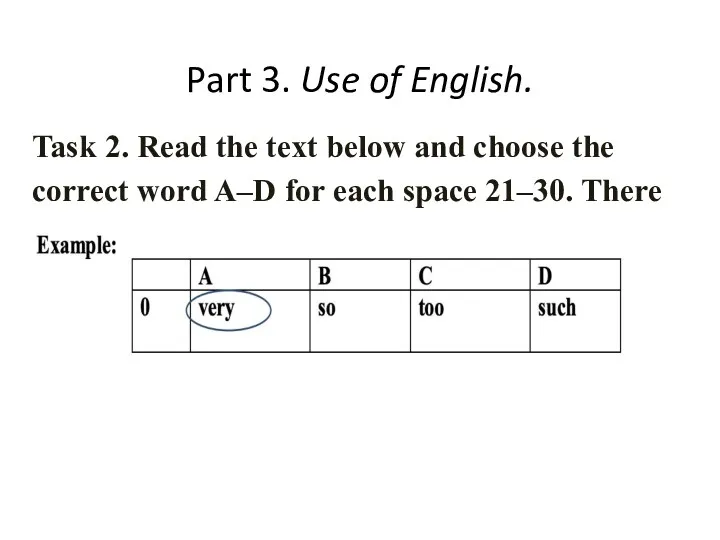 Part 3. Use of English. Task 2. Read the text