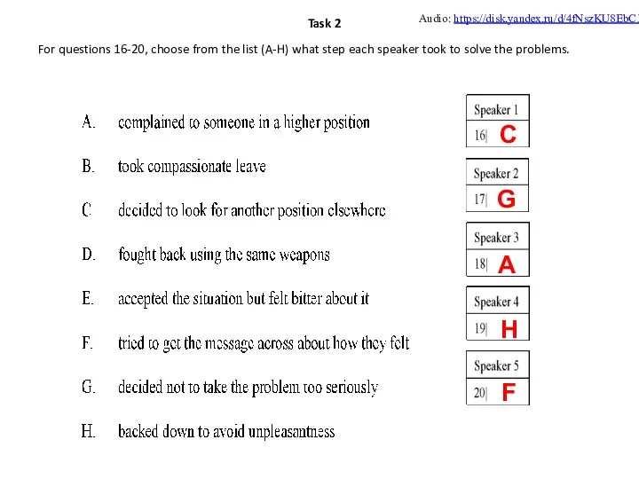Task 2 For questions 16-20, choose from the list (A-H)