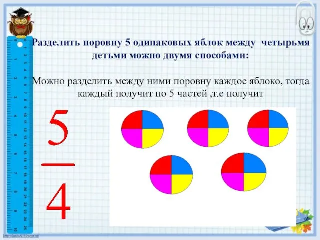 Разделить поровну 5 одинаковых яблок между четырьмя детьми можно двумя