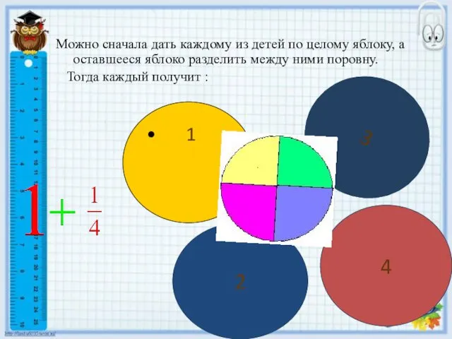 Можно сначала дать каждому из детей по целому яблоку, а