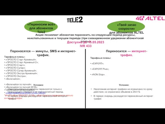 «Переносим всё» для абонентов Tele2 Тарифные планы: • «ПРОСТО Старт