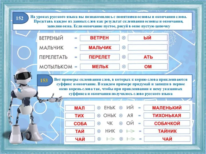 На уроках русского языка вы познакомились с понятиями основы и окончания слова. Представь