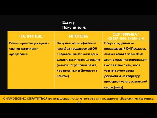 14 К НАМ УДОБНО ОБРАТИТЬСЯ по телефонам: 77-22-76; 69-58-68 или по адресу: г.Барнаул