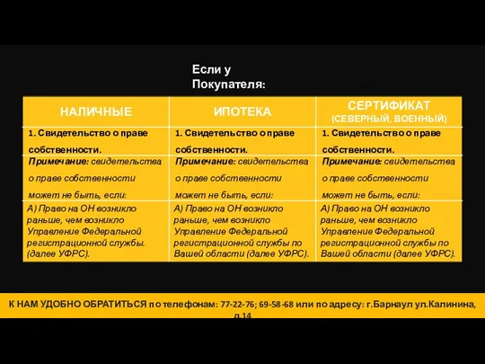 14 К НАМ УДОБНО ОБРАТИТЬСЯ по телефонам: 77-22-76; 69-58-68 или по адресу: г.Барнаул