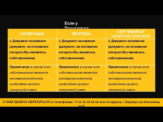 14 К НАМ УДОБНО ОБРАТИТЬСЯ по телефонам: 77-22-76; 69-58-68 или по адресу: г.Барнаул