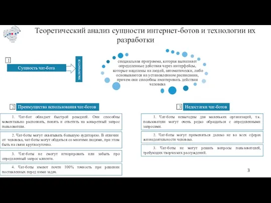 Теоретический анализ сущности интернет-ботов и технологии их разработки заключается Недостатки