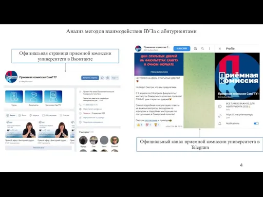 Анализ методов взаимодействия ВУЗа с абитуриентами Официальная страница приемной комиссии