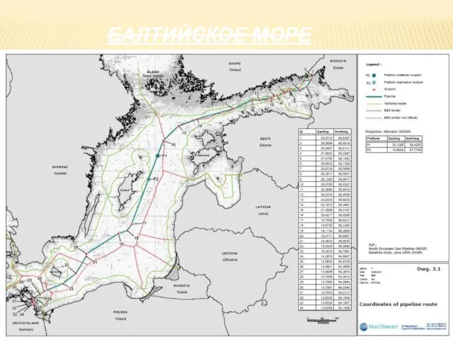 БАЛТИЙСКОЕ МОРЕ