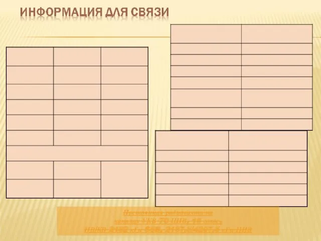 Постоянная радиовахта на каналах УКВ 70 ЦИВ, 16 голос, ПВ/КВ 2182 кГц SSB, 2187,5/4207,5 кГц ЦИВ