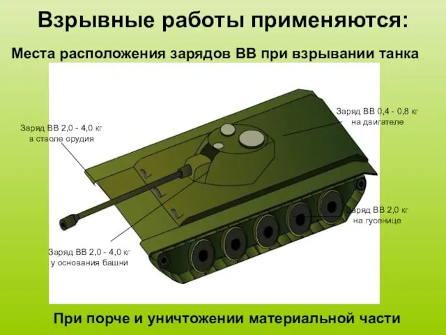 Взрывные работы применяются: При порче и уничтожении материальной части Места
