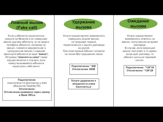 Услуга предоставляет возможность совершать второй звонок, не прерывая первый, переключаться