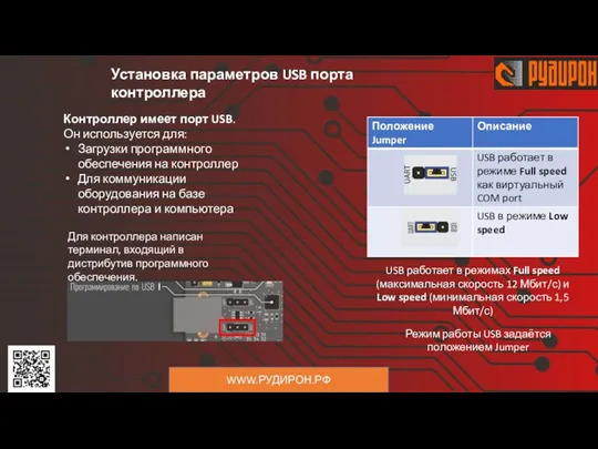 WWW.РУДИРОН.РФ Контроллер имеет порт USB. Он используется для: Загрузки программного обеспечения на контроллер