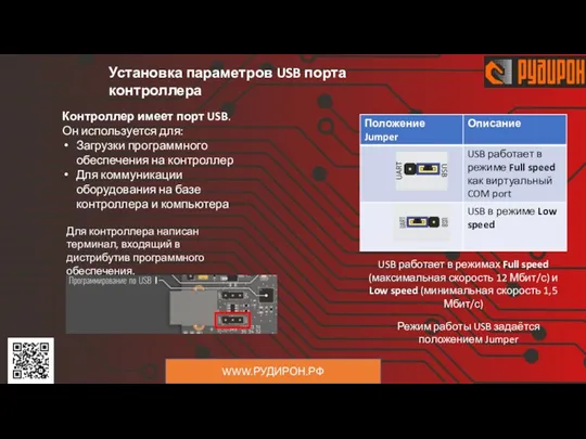 WWW.РУДИРОН.РФ Контроллер имеет порт USB. Он используется для: Загрузки программного