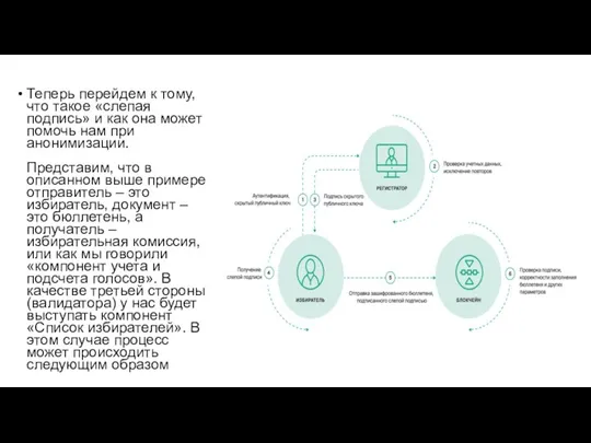 Теперь перейдем к тому, что такое «слепая подпись» и как