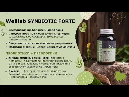 Welllab SYNBIOTIC FORTE Живые активные пробиотики борются с гнилостными бактериями,