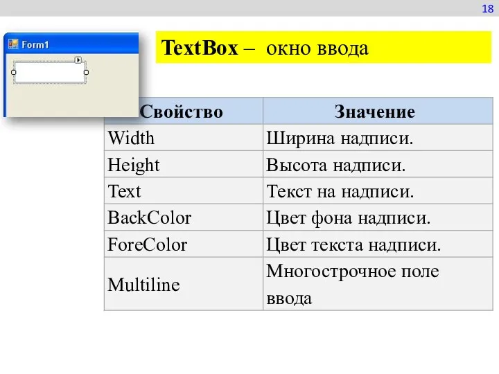 TextBox – окно ввода 18
