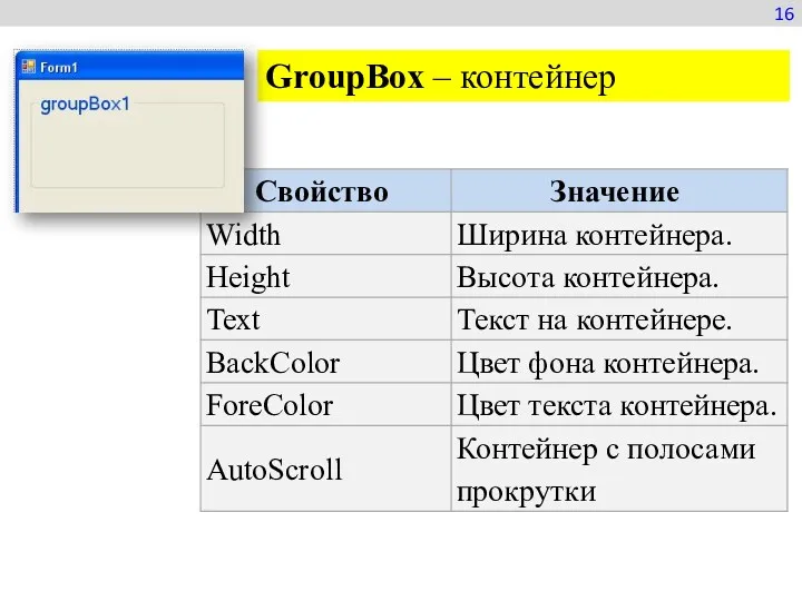GroupBox – контейнер 16