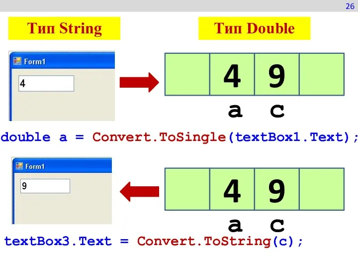 double a = Convert.ToSingle(textBox1.Text); textBox3.Text = Convert.ToString(c); 4 9 a
