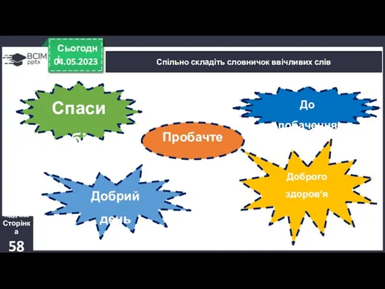 04.05.2023 Сьогодні Спільно складіть словничок ввічливих слів Підручник Сторінка 58