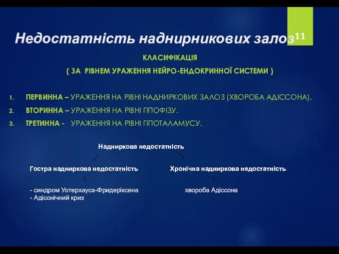 Недостатність наднирникових залоз КЛАСИФІКАЦІЯ ( ЗА РІВНЕМ УРАЖЕННЯ НЕЙРО-ЕНДОКРИННОЇ СИСТЕМИ