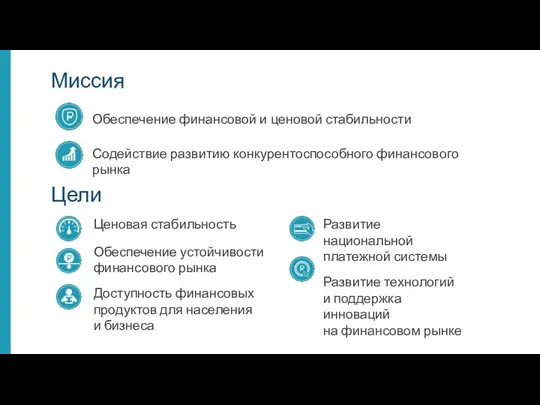 Обеспечение финансовой и ценовой стабильности Миссия Цели Ценовая стабильность Обеспечение